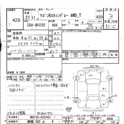 Suzuki WAGON R