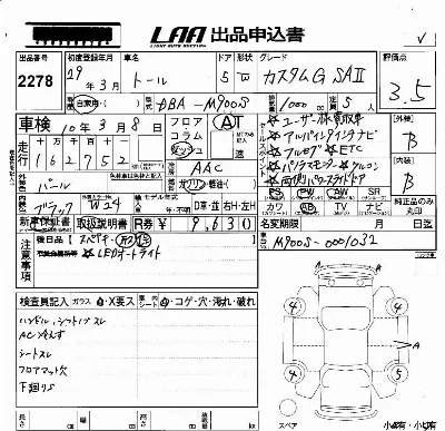 Daihatsu THOR