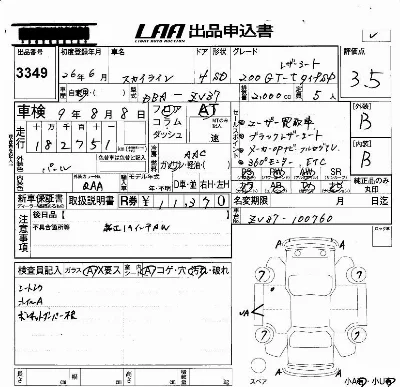 Nissan SKYLINE
