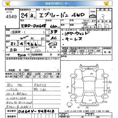 Suzuki EVERY