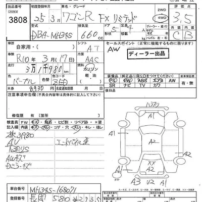 Suzuki WAGON R