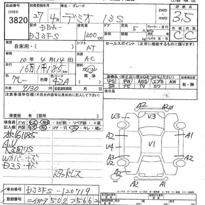Mazda DEMIO
