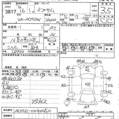 Toyota Ipsum