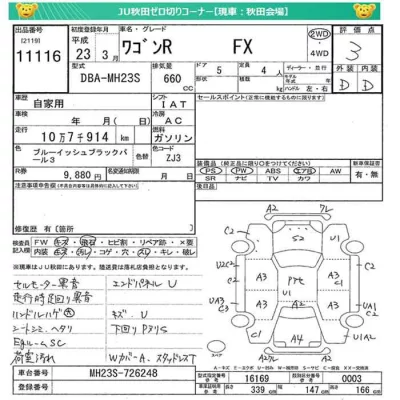 Suzuki WAGON R