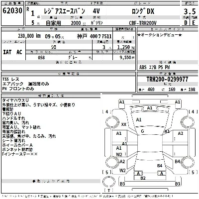 Toyota RegiusAce
