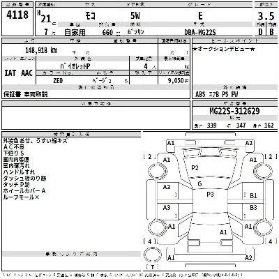 Nissan MOCO