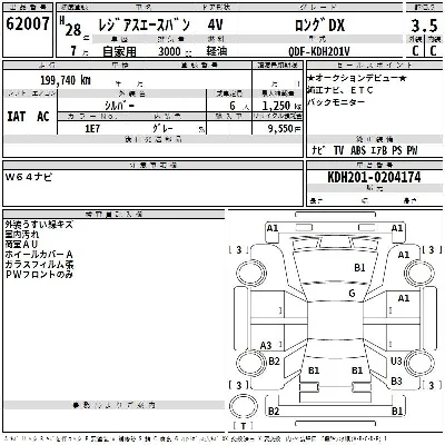 Toyota RegiusAce