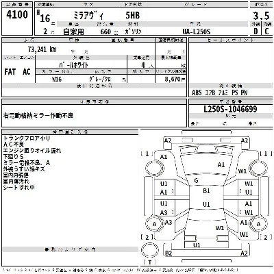 Daihatsu Mira Avy