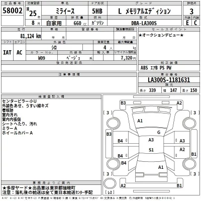 Daihatsu MIRA E S