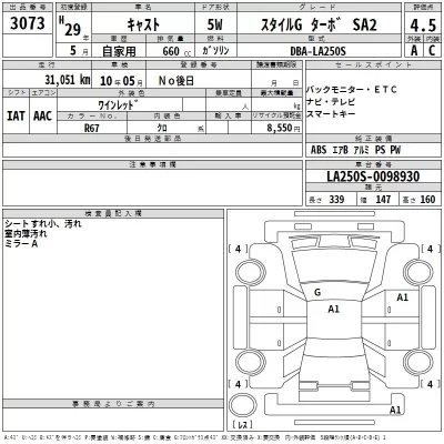 Daihatsu Cast