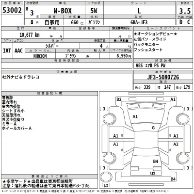 Honda N BOX