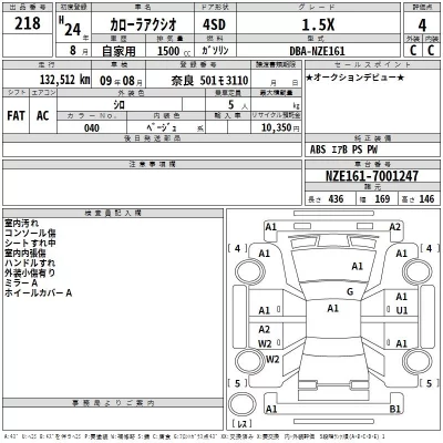 Toyota Corolla Axio