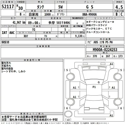 Toyota Tank