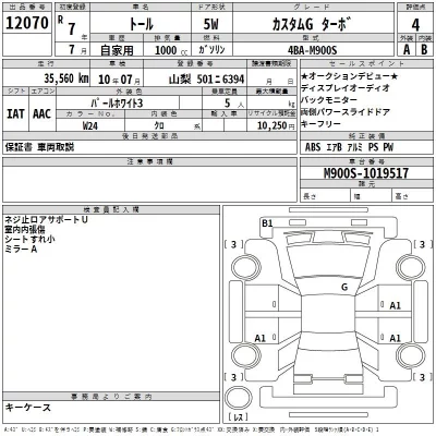 Daihatsu THOR