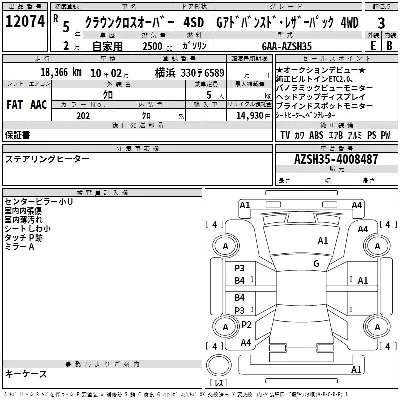 Toyota Crown Crossover