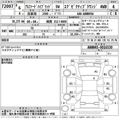 Toyota ALPHARD HYBRID
