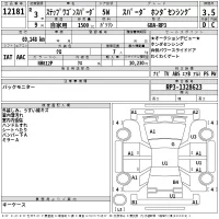 Honda STEPWGN SPADA