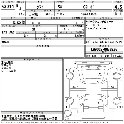 Daihatsu TAFT