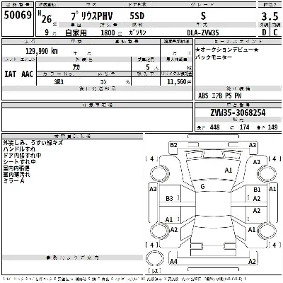 Toyota Prius PHV