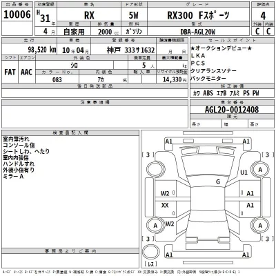 Lexus RX450h