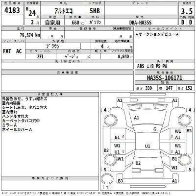 Suzuki ALTO