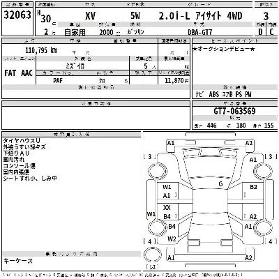 Subaru SUBARU XV