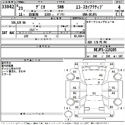 Mazda DEMIO