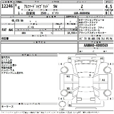Toyota ALPHARD HYBRID