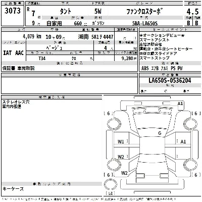 Nissan NT100 Clipper