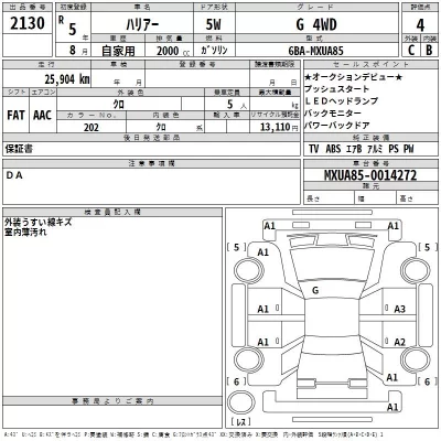 Toyota Harrier