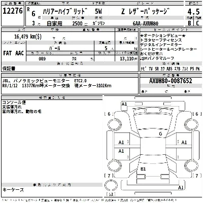 Toyota HARRIER HYBRID