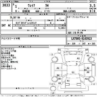 Daihatsu WAKE