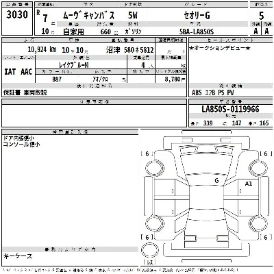 Daihatsu MOVE CANBUS