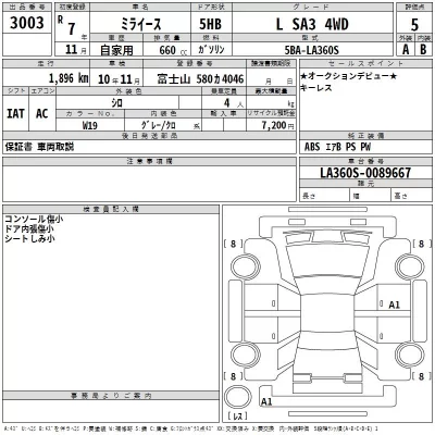 Daihatsu MIRA E S
