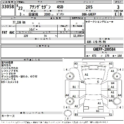 Mazda Atenza