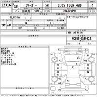 Toyota Kluger V