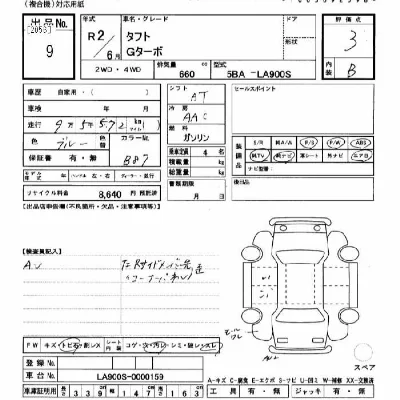 Daihatsu TAFT