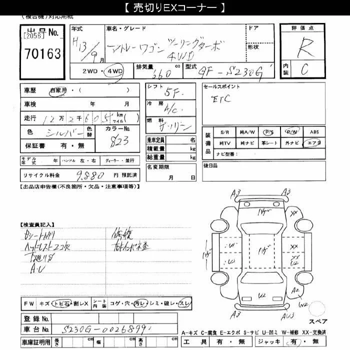 Daihatsu Atrai  с аукциона в Японии