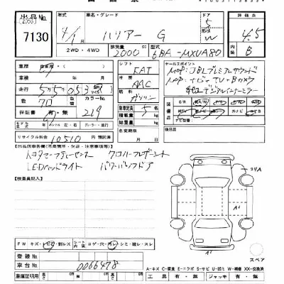 Toyota Harrier