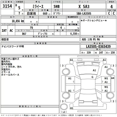Daihatsu MIRA E S