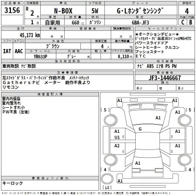 Honda N BOX