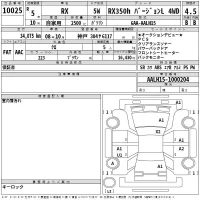 Lexus RX350h