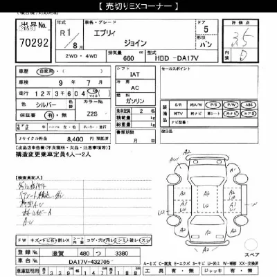 Suzuki EVERY