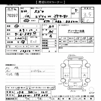 Suzuki EVERY
