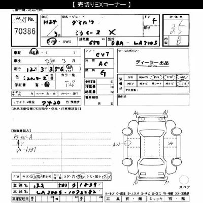 Daihatsu MIRA E S