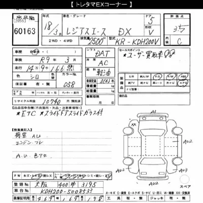 Toyota RegiusAce
