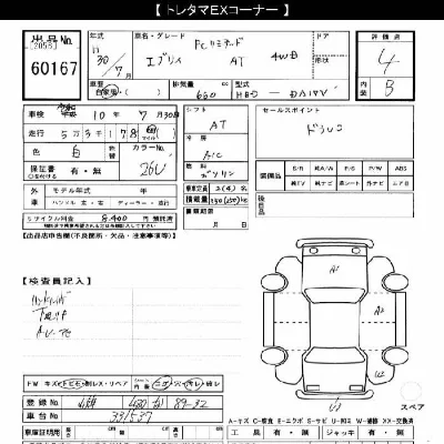 Suzuki EVERY