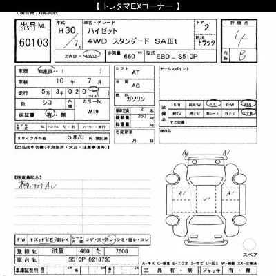 Daihatsu HIJET TRUCK