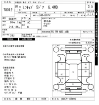 Mitsubishi Minicab