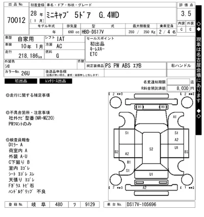 Mitsubishi MINICAB